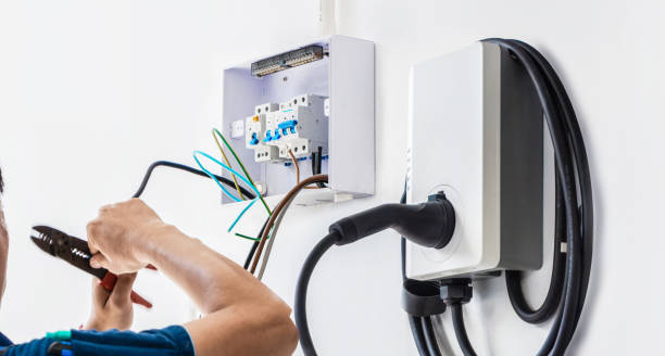 Generator Installation Services in NC